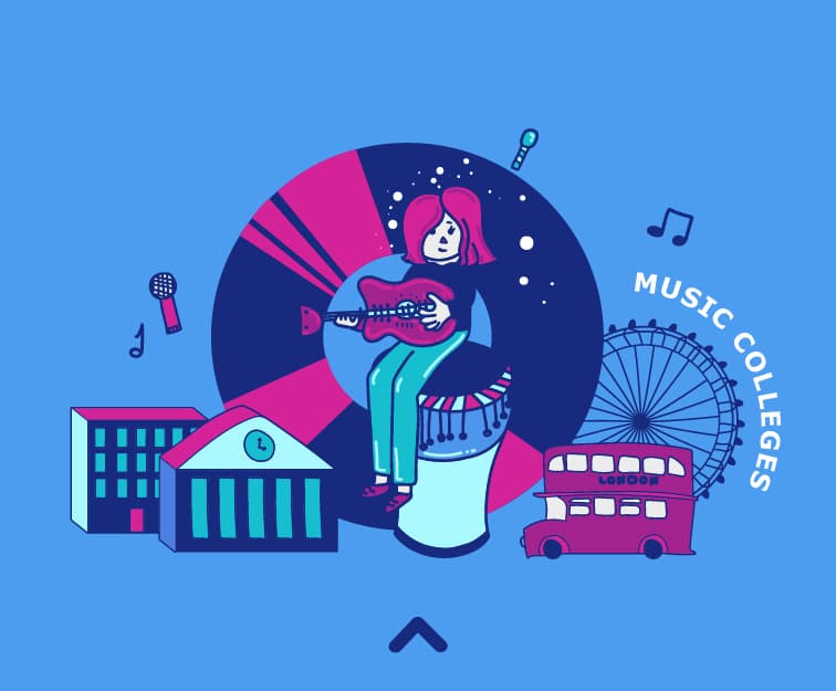 Music Colleges in London
