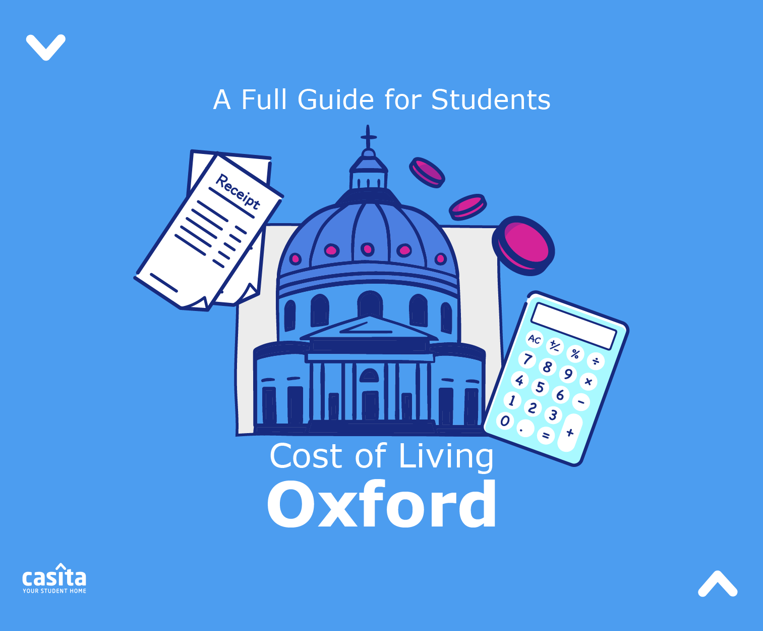 Cost of Living in Oxford: A Full Guide for Students
