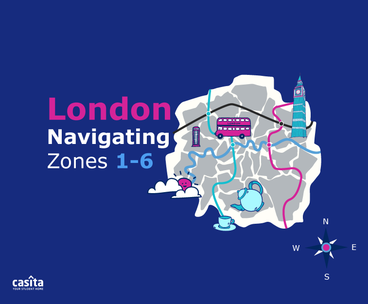 Navigating London: Your Guide to London Zones 1-6