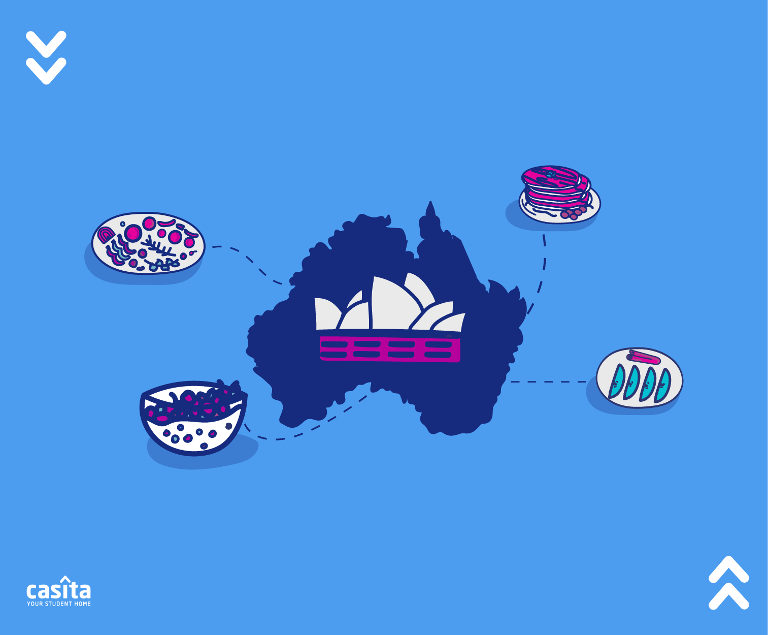 A Student Guide: A Food Tour in Sydney